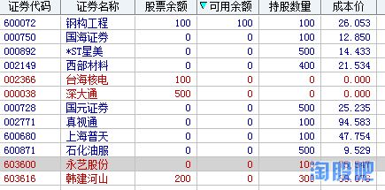 鋼結(jié)構成本價（鋼結(jié)構成本優(yōu)化案例）