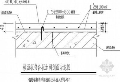 樓板加固設(shè)計(jì)圖（樓板加固設(shè)計(jì)圖是指導(dǎo)樓板加固工程實(shí)施的重要文件）