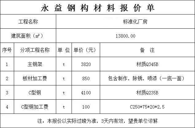 鋼結(jié)構(gòu)廠房報價單