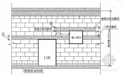 砌體加固規(guī)范（《砌體結(jié)構(gòu)加固設(shè)計(jì)規(guī)范》）