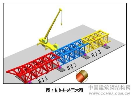 鋼結(jié)構(gòu)網(wǎng)架加工及安裝控制要點(diǎn)（鋼結(jié)構(gòu)網(wǎng)架加工及安裝控制要點(diǎn)，）