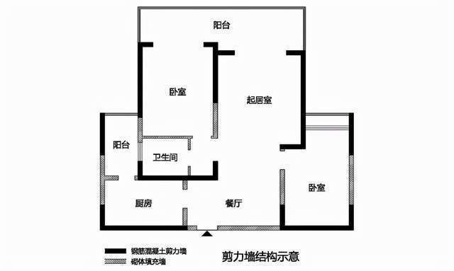 承重墻改造加固費用誰承擔(dān)（豐臺區(qū)承重墻改造加固費用的責(zé)任承擔(dān)并不是固定不變）