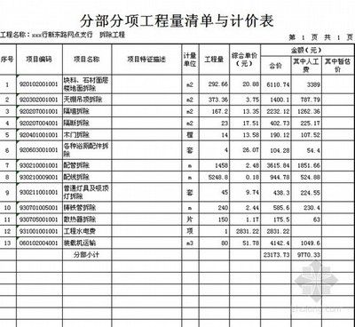 北京市拆除工程報(bào)價(jià)（北京市拆除工程報(bào)價(jià)影響因素）