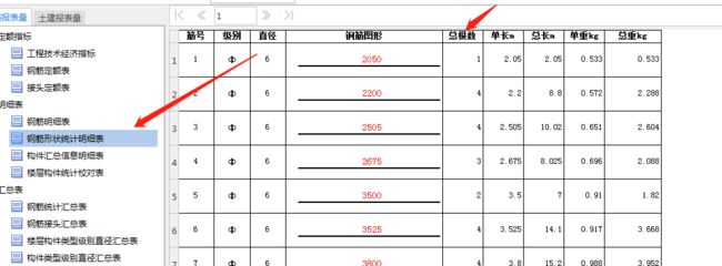 砌體加固筋包含植筋嗎（砌體加固筋包括植筋費(fèi)用嗎？）