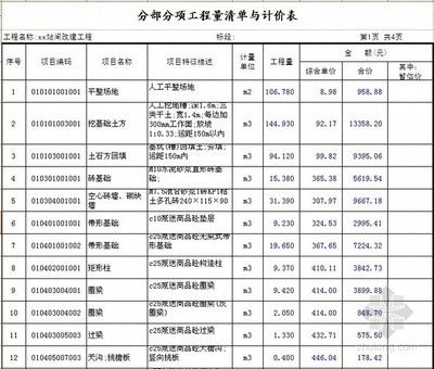 鋼結(jié)構(gòu)廠房報(bào)價(jià)清單（鋼結(jié)構(gòu)廠房報(bào)價(jià)清單，鋼結(jié)構(gòu)廠房維護(hù)保養(yǎng)指南）