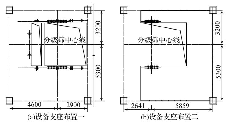 廠房鋼結(jié)構(gòu)設(shè)計(jì)設(shè)備動(dòng)荷載如何考慮（廠房鋼結(jié)構(gòu)設(shè)計(jì)設(shè)備動(dòng)荷載如何考慮廠房結(jié)構(gòu)動(dòng)力分析案例）