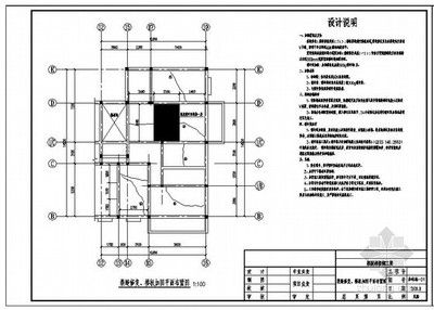 正規(guī)建筑改造加固方案模板（建筑改造加固方案是確保建筑結(jié)構(gòu)安全、耐久性和功能性的重要文件）