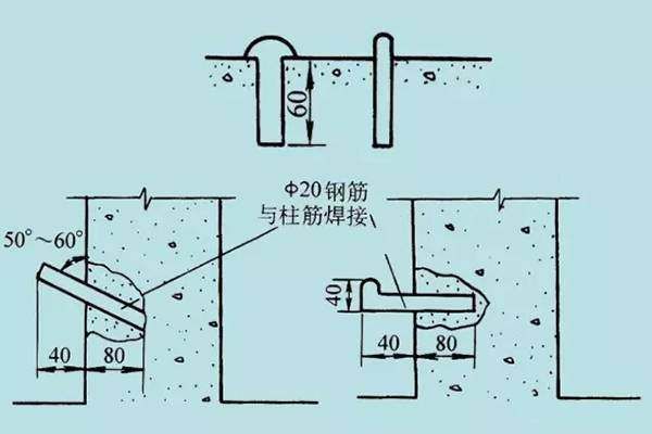 構(gòu)建筑物沉降規(guī)范（關(guān)于沉降觀測(cè)的一些規(guī)范和要求建筑沉降觀測(cè)的要求）