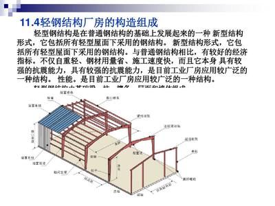 鋼結(jié)構(gòu)構(gòu)造特征（鋼結(jié)構(gòu)建筑的主要構(gòu)造特征）