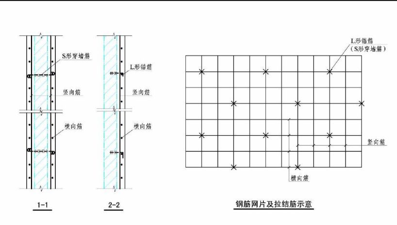 砌體墻鋼筋網(wǎng)片設(shè)置