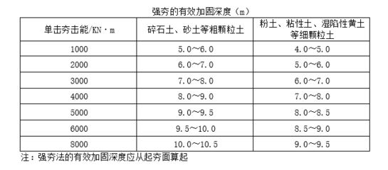 重慶醫(yī)院擴建工程中標單位（-回答貴公司與重慶醫(yī)院合作的背景和歷史）