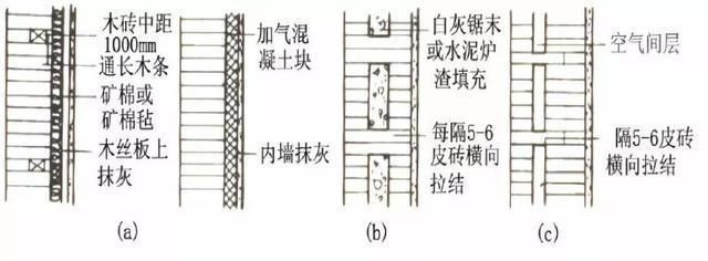 磚混結構墻體詳圖（磚混結構與鋼結構對比優(yōu)勢,磚混結構墻體節(jié)能改造方法）