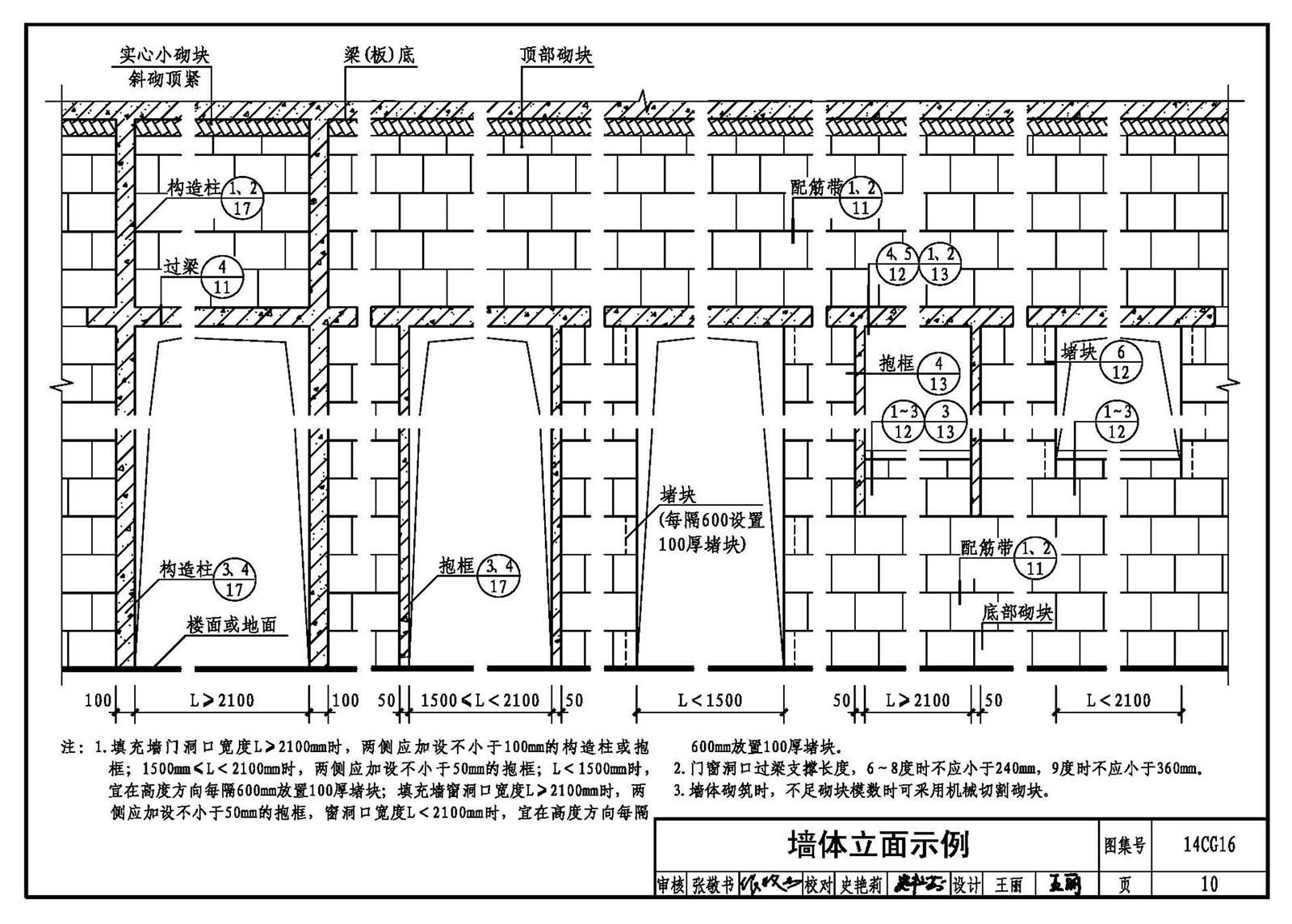 空心樓板設計規(guī)范標準