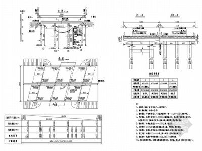 空心樓板設計規(guī)范標準