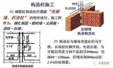 磚混結(jié)構(gòu)大概多少錢一平米呢（磚混結(jié)構(gòu)每平米造價(jià)的詳細(xì)說明）