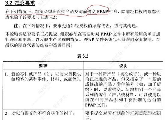 房屋設(shè)計(jì)變更包括哪些