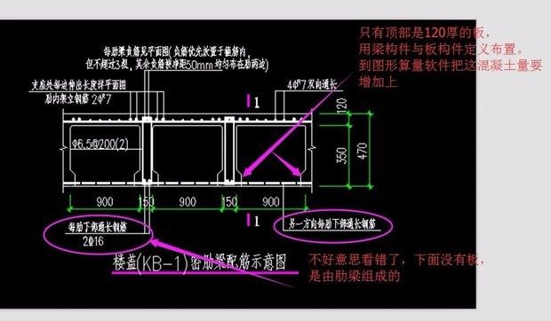 空心樓蓋板圖集圖片（與空心樓蓋板圖集圖片相關(guān)的網(wǎng)站和資源：空心樓蓋板施工難點(diǎn)探討）