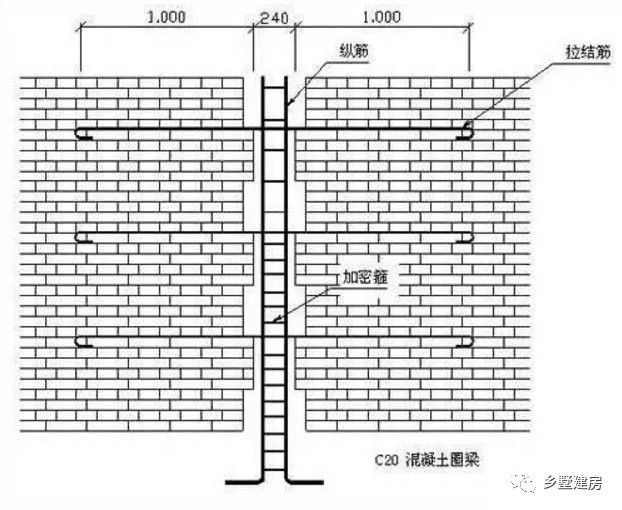 磚混結(jié)構(gòu)如何加固固定鋼筋（加固固定鋼筋的方法）