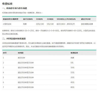 房屋改造設(shè)計收費標準