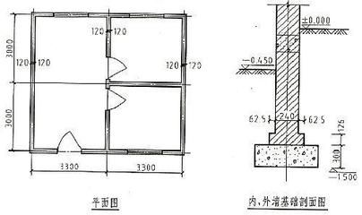 磚混結(jié)構(gòu)怎么看（如何識別磚混結(jié)構(gòu)）