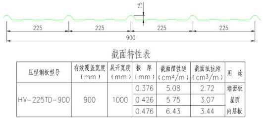 鋼結(jié)構(gòu)壓桿穩(wěn)定系數(shù)（鋼結(jié)構(gòu)壓桿的穩(wěn)定系數(shù)是評估壓桿穩(wěn)定性的一個關(guān)鍵指標(biāo)）