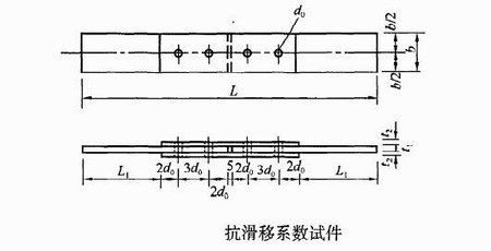 鋼結(jié)構(gòu)壓桿穩(wěn)定系數(shù)（鋼結(jié)構(gòu)壓桿的穩(wěn)定系數(shù)是評估壓桿穩(wěn)定性的一個關(guān)鍵指標(biāo)）