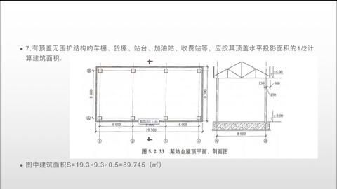 加油站棚算建筑面積（《建筑工程建筑面積計算規(guī)范》加油站棚設計規(guī)范分析）