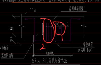 屋面加強(qiáng)筋效果圖片（屋面加強(qiáng)筋效果圖片怎么查詢）