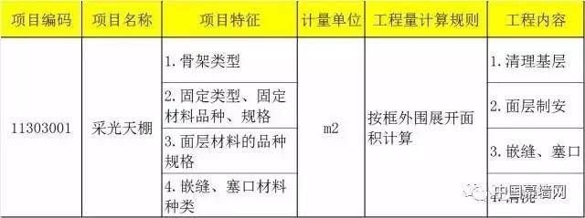 采光頂工程量計算規(guī)則表