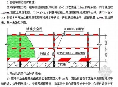 北京樓板加固設(shè)計(jì)公司電話多少號(hào)（北京樓板加固公司資質(zhì)對(duì)比）