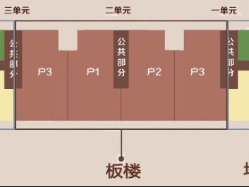 北京的板樓和塔樓的區(qū)別圖片