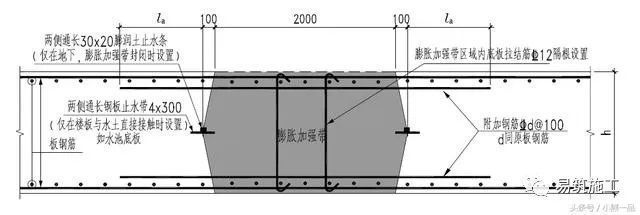 樓板加固規(guī)范要求標(biāo)準(zhǔn)（樓板加固常用方法對(duì)比分析樓板加固常用方法對(duì)比分析）