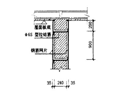 屋面板加固方案設(shè)計規(guī)范