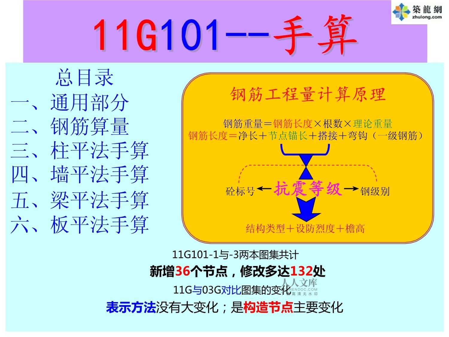 采光頂工程量計算規(guī)則最新