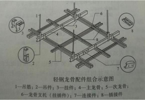 房屋加頂棚（房屋加頂棚的基本知識(shí)）