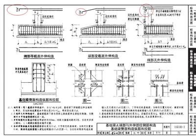 屋面鋼筋錨固長度圖集