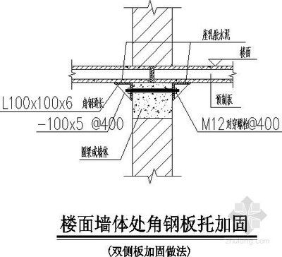 屋面梁加固方法圖解大全（梁加固施工注意事項(xiàng)）