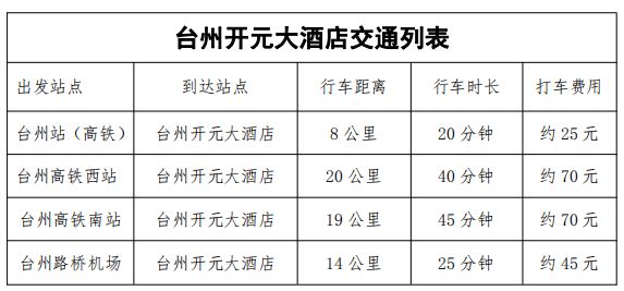 中國鋼結(jié)構(gòu)協(xié)會年會2023（中國鋼結(jié)構(gòu)協(xié)會冷彎型鋼分會2023年度年會在海南省?？谑许樌匍_）