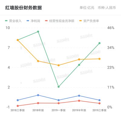 混凝土外加劑技術服務協(xié)議書（混凝土外加劑技術服務協(xié)議）