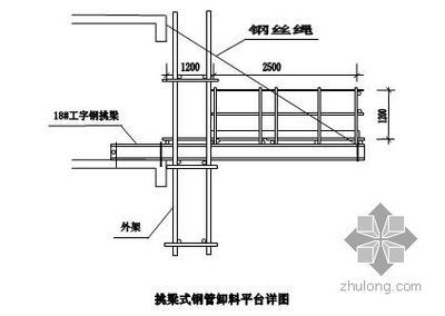 鋼結(jié)構(gòu)平臺施工方案（鋼結(jié)構(gòu)平臺施工）