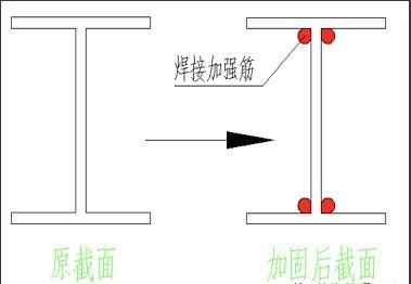 屋頂加固方案設(shè)計(jì)規(guī)范