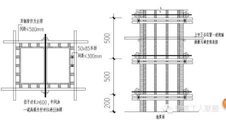 屋面梁加固方法圖解視頻（屋面梁加固成本對(duì)比分析）