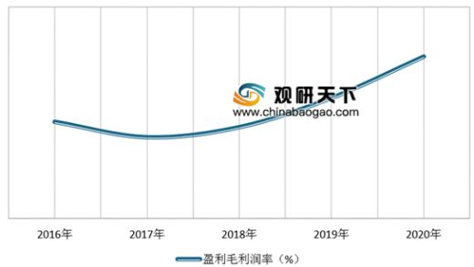 中國混凝土外加劑行業(yè)的龍頭企業(yè)有哪些（中國混凝土外加劑行業(yè)的龍頭）