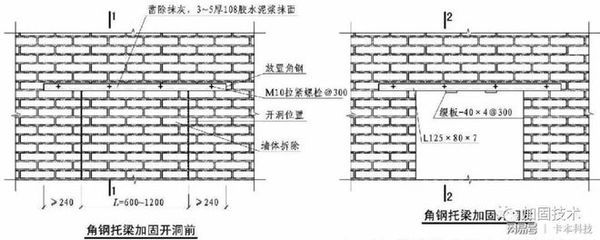 樓板加固施工方案設計規(guī)范（樓板加固施工方案設計的基本規(guī)范和步驟）