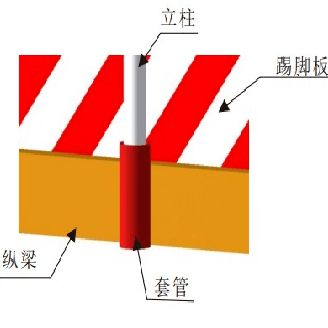 鋼結(jié)構(gòu)平臺怎么做隔離（鋼結(jié)構(gòu)平臺定期維護原理介紹鋼結(jié)構(gòu)平臺定期維護周期）