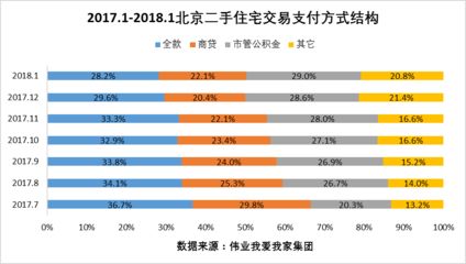 北京二手鋼結構（北京二手鋼結構廠房回收）