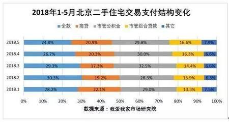 北京二手鋼結構（北京二手鋼結構廠房回收）