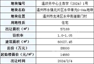 10000平標(biāo)準(zhǔn)廠房造價（鋼結(jié)構(gòu)廠房維護(hù)成本分析） 結(jié)構(gòu)框架設(shè)計 第3張