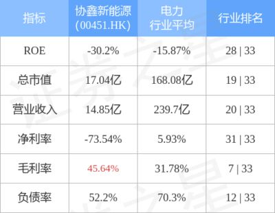 屋頂加固費用標準表圖片（屋頂加固材料價格） 結(jié)構(gòu)污水處理池設(shè)計 第4張