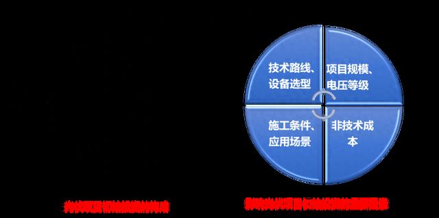 光伏鋼結(jié)構(gòu)報(bào)價(jià)單（2018光伏鋼結(jié)構(gòu)報(bào)價(jià)單） 建筑施工圖施工 第2張